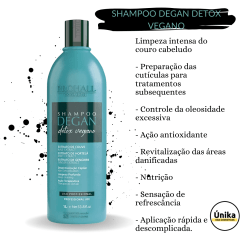 Cronograma Capilar Prohall Reconstrução 4 Produtos 